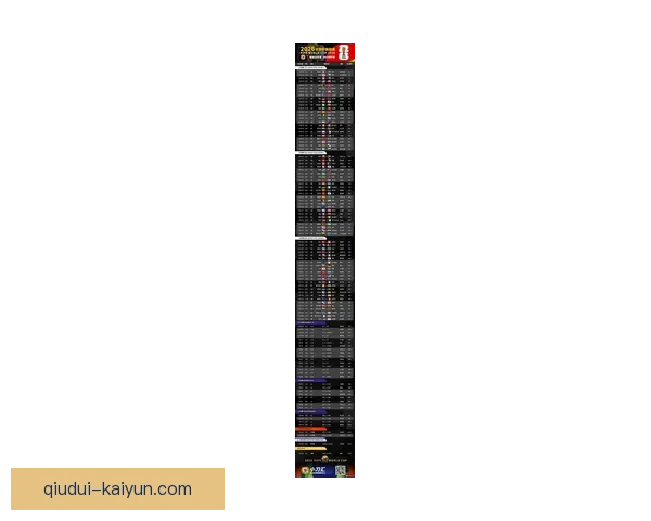 世界杯最新比分揭晓，各队精彩对决引燃全球激情热潮