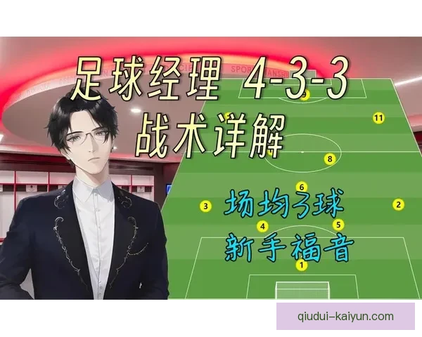 足球专家推荐：掌握最新战术趋势与球员选择技巧