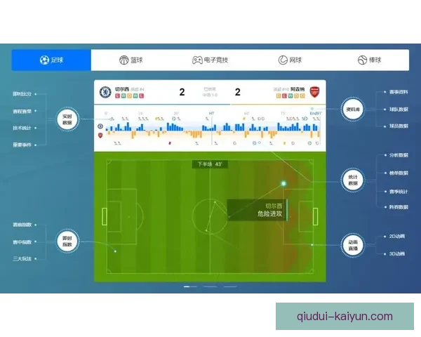 亚冠精彩赛事全程直播带你实时掌握赛场动态与比分变化