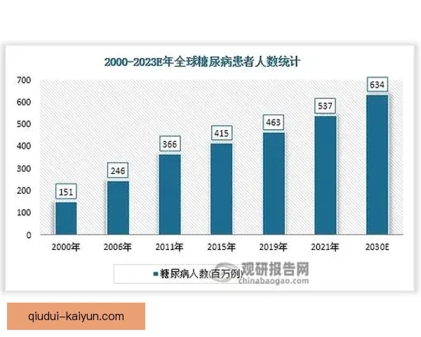 全球顶级体育赛事数据解析与未来趋势深度预测报告
