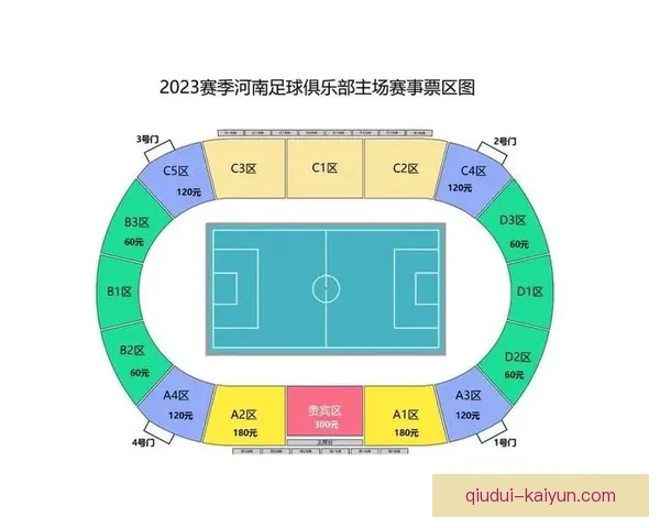 广东超级联赛完整赛程安排与重要赛事时间一览表